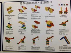 -童程童美·信息学竞赛·乐高机器人编程(萝岗校区)