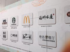 -福州长乐国际机场
