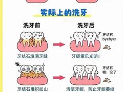 -曙康口腔·家庭全科诊疗中心