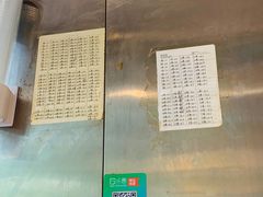 -郭记小街麻辣烫(南小街总店)