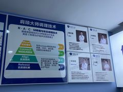 -体博士·疼痛调理·体态矫正·运动康复中心(大望路华贸店)