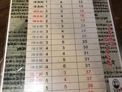 菜单-玉祥府牛肉罩饼(金光道店)