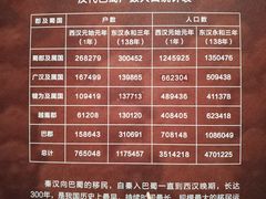 -四川博物院