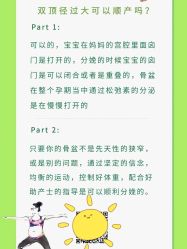 -昕孕瑜伽·孕妇瑜伽·产后修复