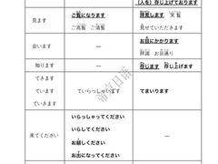 -帝京日语(春熙路旗舰校区)