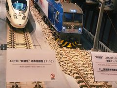 -中国铁道博物馆(正阳门馆)