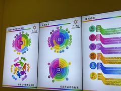 -佳禾国际美术书法教育(仁恒伊势丹校区)