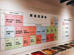 -8号苑自助烤场(西单店)