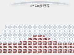 -深圳百老汇电影中心(IMAX万象天地店)