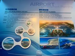 -大连市规划展示中心
