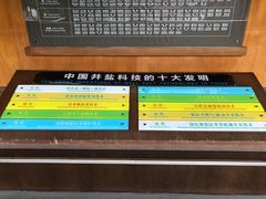 -自贡市盐业历史博物馆