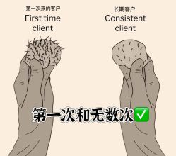 点击看大图 -Wax Brow蜜蜡脱毛美甲美睫眉吧