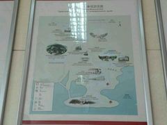 -西柏坡纪念馆