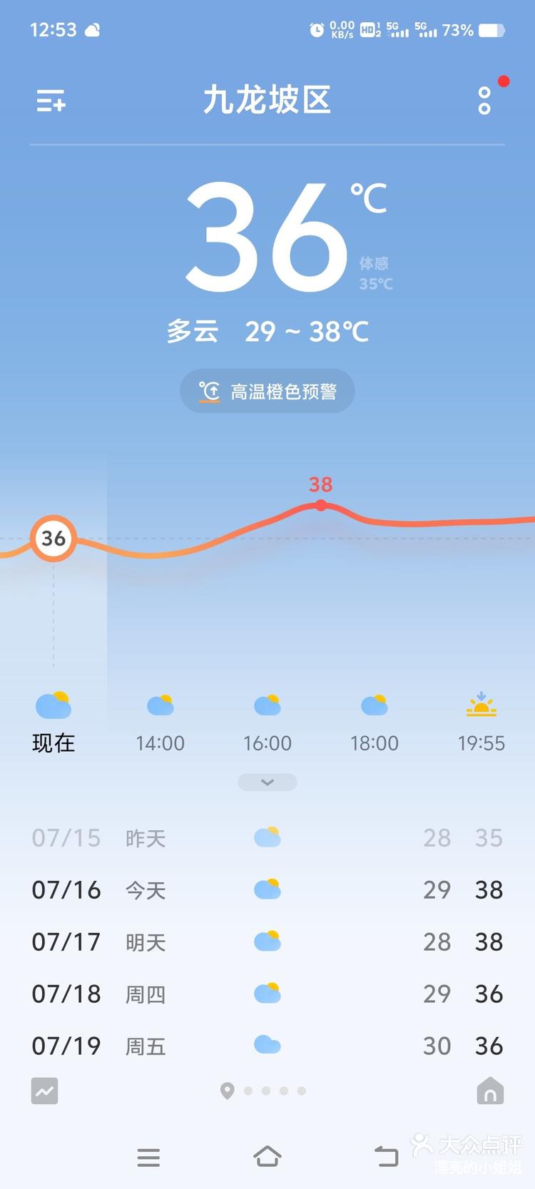 长春4月16日天气预报