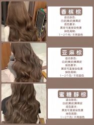 -NEW FACE烫染专业店