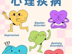 -安肯心理咨询(长宁旗舰店)