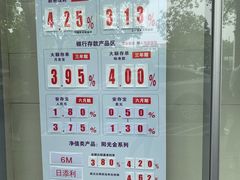 -中国光大银行(上海分行)