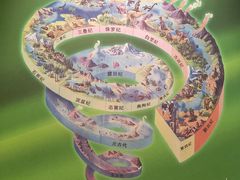 -辽宁古生物博物馆