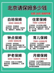 -北京妇产医院(东院)