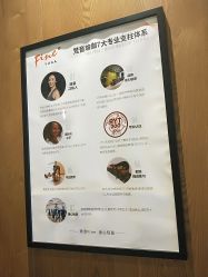 -FineYoga梵音瑜伽·普拉提