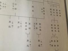 -曹禺故居纪念馆