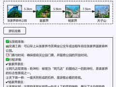 -张家界天门山国家森林公园