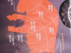 -牛村来人潮汕牛肉火锅(西单店)