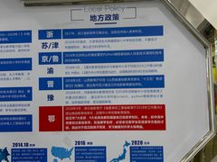 -童程童美少儿编程乐高机器人(汉阳校区)