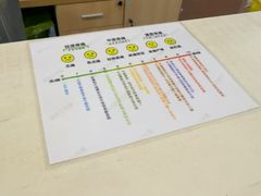-北京熙仁医院眼科·近视手术专科