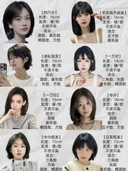 点击看大图 -相约芊艺护肤造型