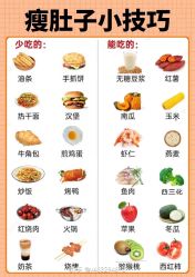 -Fundi张玉珊修身堂·indiba·BTL科技瘦身
