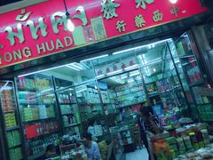 -唐人街(耀华力路)