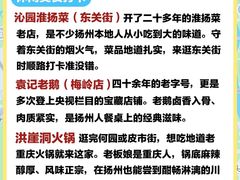 -袁记原味老鹅(梅岭店)