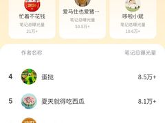 -沈阳站