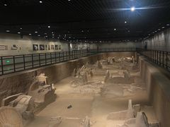 -洛阳周王城天子驾六博物馆