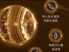 -博士眼镜(南昌八一大桥店)