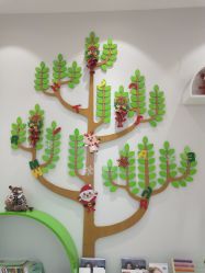 -青苗儿童口腔(长楹天街购物中心)