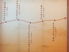 -潮州博物馆