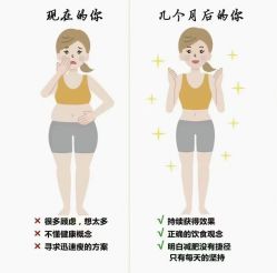 -Fundi张玉珊修身堂·indiba·BTL科技瘦身
