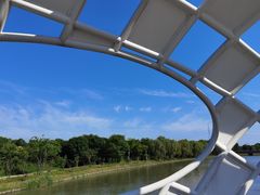 -同里国家湿地公园