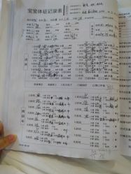 点击看大图 -美悦月子中心(财大店)