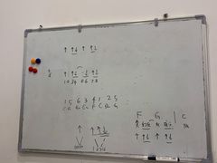 -WithU悠弦时光·尤克里里之家ukulele(宽窄巷子店)