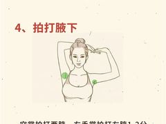 -颐而康·按摩·艾灸·足疗(汽车东站店)