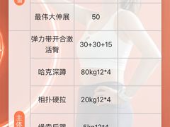 -VPsmart私教健身工作室(新华路旗舰店)
