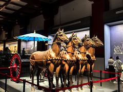 -北京大葆台遗址博物馆