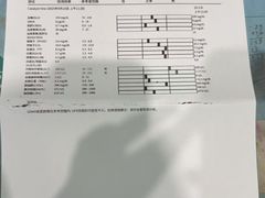 -爱牧宠物医院·猫专科·骨科·内窥镜(甪直店)