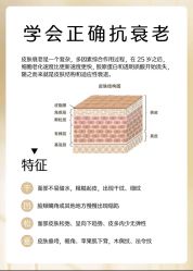 -春田皮肤管理中心品牌旗舰店