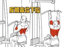 -AC健身·运动康复工作室(千灯湖店)