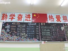 菜单-做了不起的80后