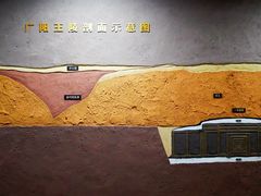 -北京大葆台遗址博物馆